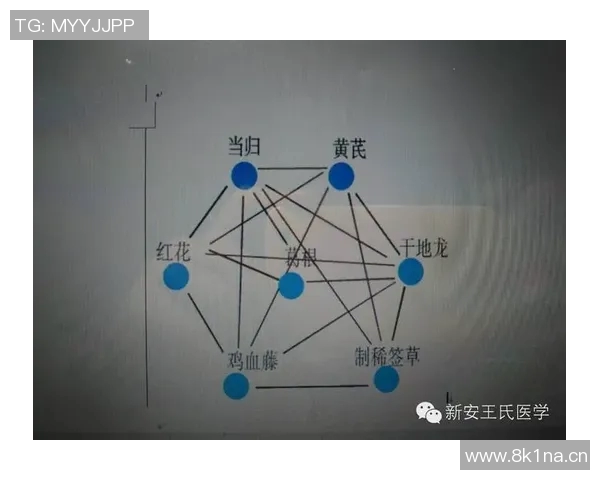 广州街舞队比赛经验分析与表现评估的深度研究 广州街舞队比赛经验分析与表现评估的深度研究