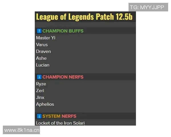 王者荣耀热点分析:深入探讨EDG战队的运营策略与成功之道 王者荣耀热点分析:深入探讨EDG战队的运营策略与成功之道