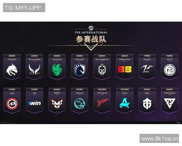 聚焦DOTA2:探讨WE战队选手个人能力与团队协作的关系 聚焦DOTA2:探讨WE战队选手个人能力与团队协作的关系