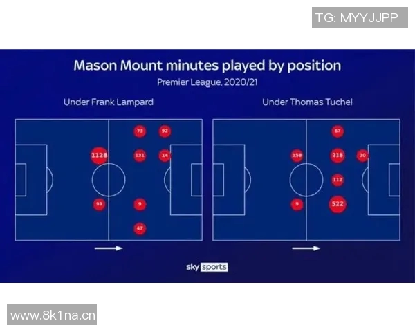 英超各个球队周薪最新数据分析揭示英超金钱版图 英超各个球队周薪最新数据分析揭示英超金钱版图